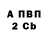 Амфетамин VHQ Tsiren Tsirempilov